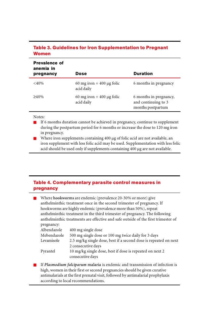 Folic acid: instructions for use during pregnancy and not only 97 Folic acid: instructions for use during pregnancy and not only 47